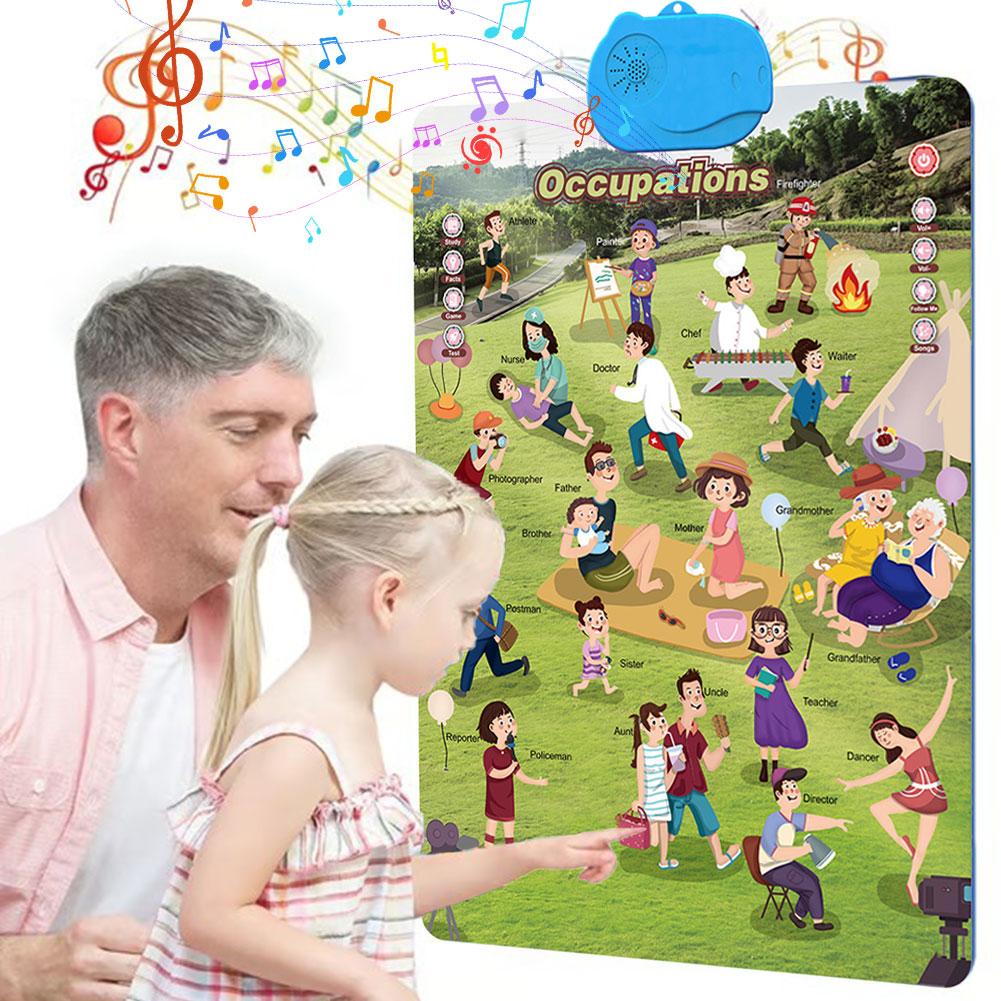Kids Education Wallpaper - แผนภูมิผนังตัวอักษรแบบอิเล็กทรอนิกส์แบบโต้ตอบสำหรับเด็กวัยหัดเดิน โปสเตอร์การเรียนรู้ ABC สำหรับเด็กอายุ 2-5 ปี
