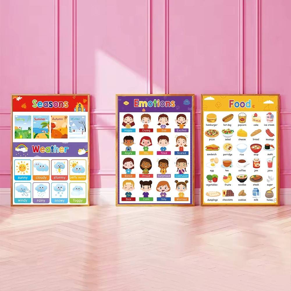 โปสเตอร์กระดาษด้านสีสันสดใสสำห - Kids Education Wallpaper บทวิจารณ์และราคา