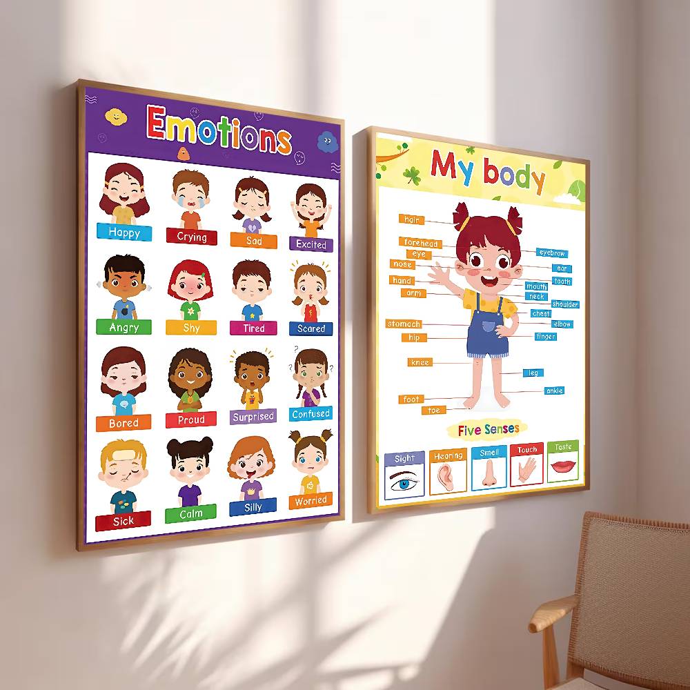 โปสเตอร์กระดาษด้านสีสันสดใสสำห - Kids Education Wallpaper บทวิจารณ์และราคา