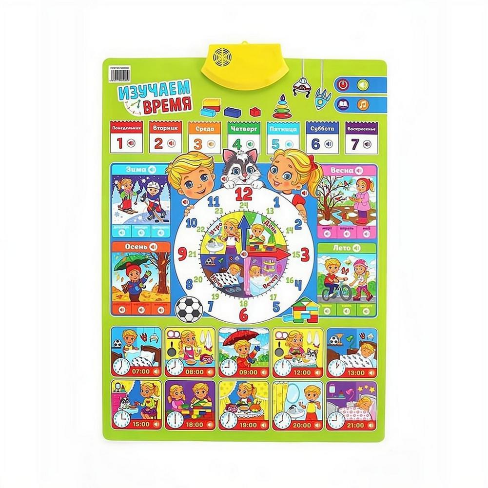 โปสเตอร์ติดผนังอัลฟาเบตอิเล็กท - Kids Education Wallpaper บทวิจารณ์และราคา