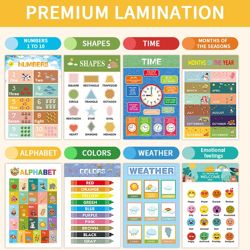 12 ชิ้นโปสเตอร์การศึกษาสําหรับ - Kids Education Wallpaper บทวิจารณ์และราคา