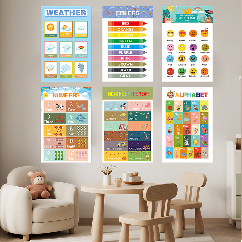 12 ชิ้นโปสเตอร์การศึกษาสําหรับ - Kids Education Wallpaper บทวิจารณ์และราคา
