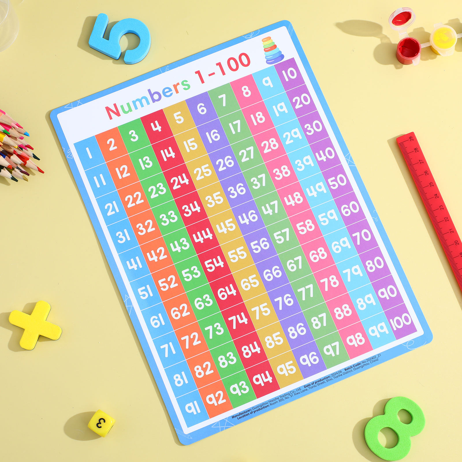 ชุดโปสเตอร์ตัวอักษรและตัวเลข 2 - Kids Education Wallpaper บทวิจารณ์และราคา