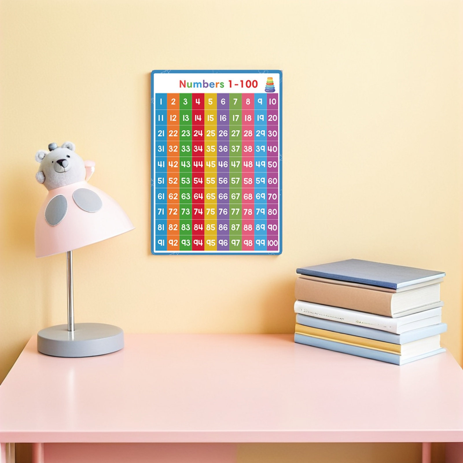 ชุดโปสเตอร์ตัวอักษรและตัวเลข 2 - Kids Education Wallpaper บทวิจารณ์และราคา
