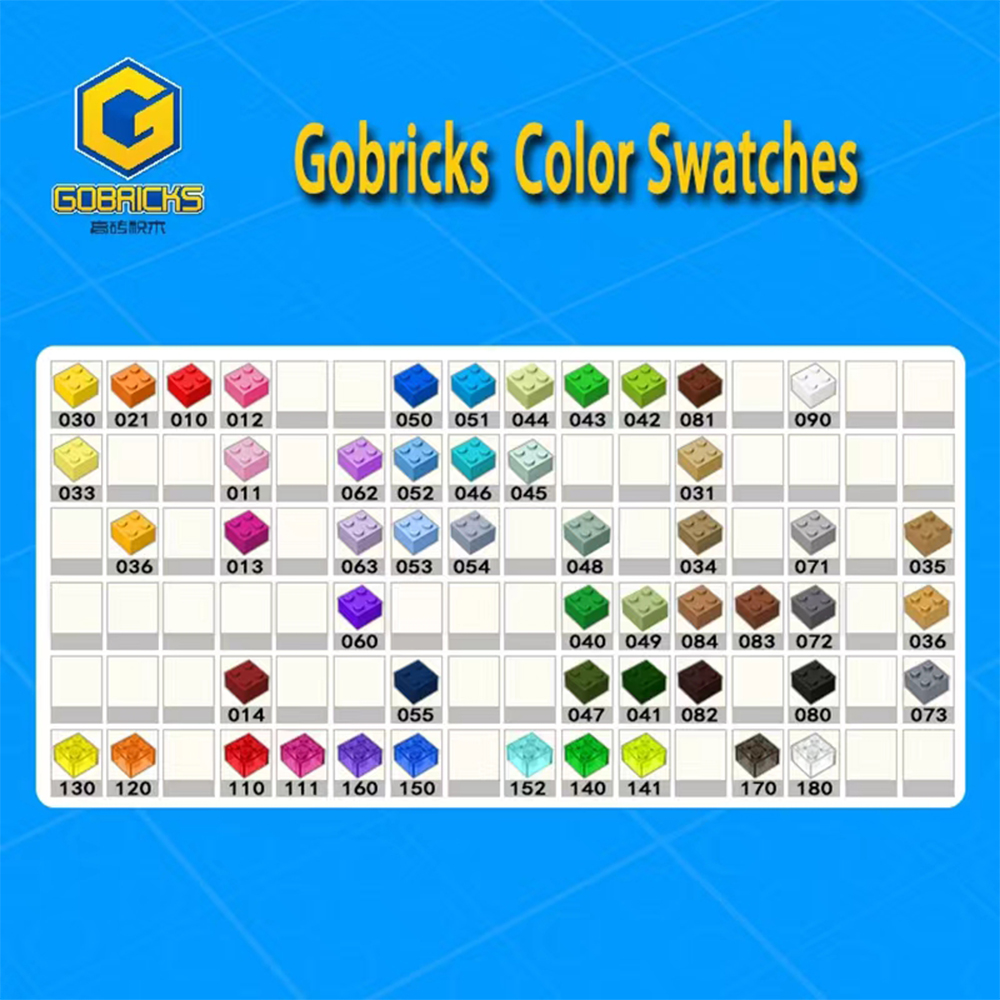 Gobricks 10PCS 62698 อิฐภาชนะค - Kids Educational Computer บทวิจารณ์และราคา