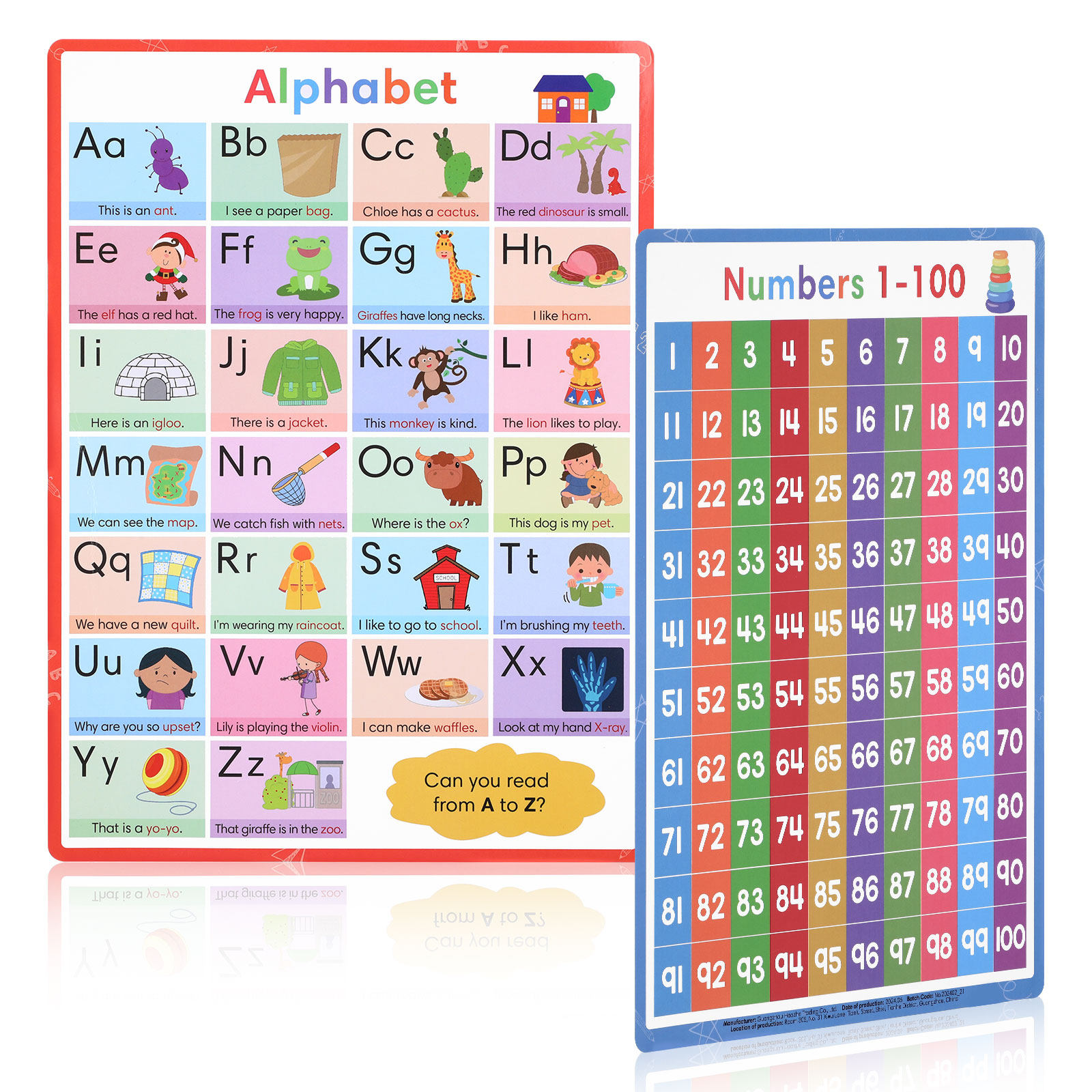 โปสเตอร์ติดผนังเพื่อการศึกษาสำ - Kids Education Wallpaper บทวิจารณ์และราคา