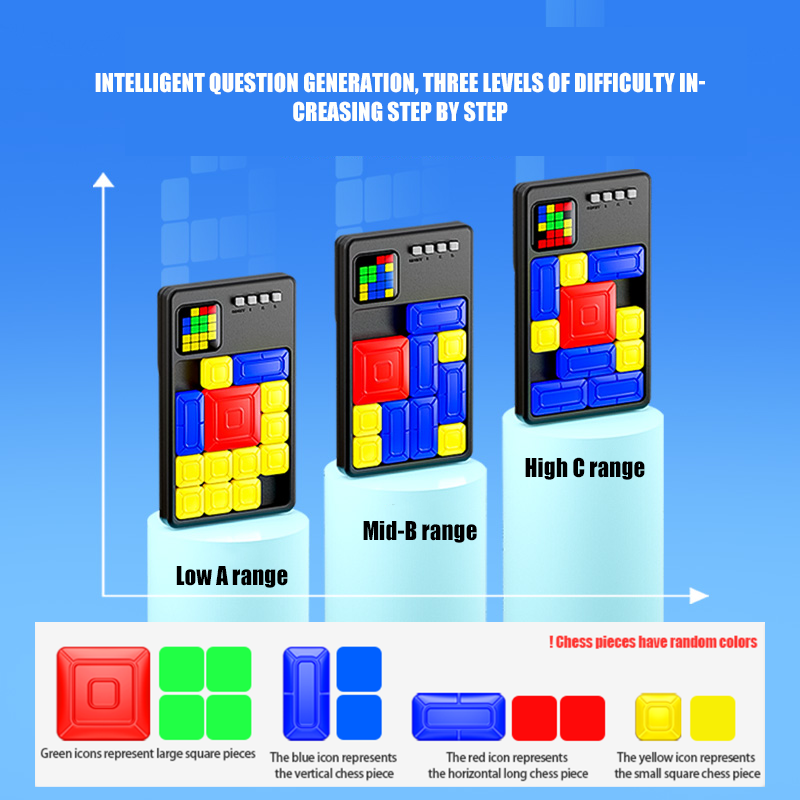 SENGSO ซุปเปอร์พัซเซิลเกมจัดเร - Kids Education Questions บทวิจารณ์และราคา