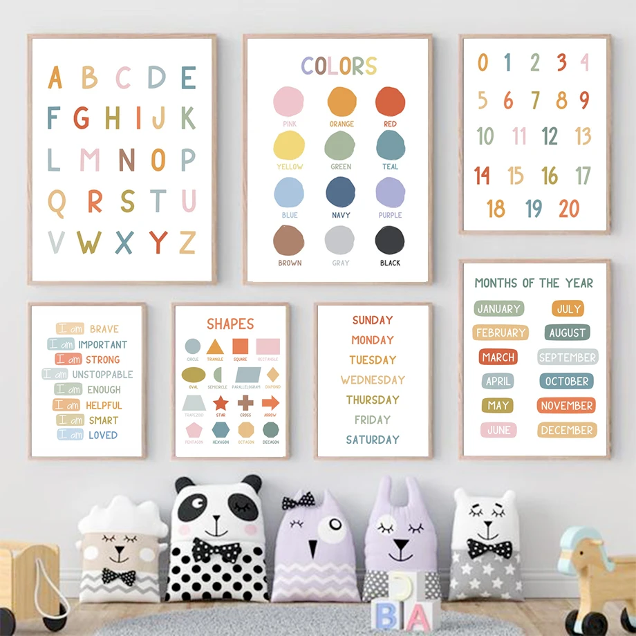 โปสเตอร์การศึกษาภาษาอังกฤษ ตัว - English Kids Education บทวิจารณ์และราคา