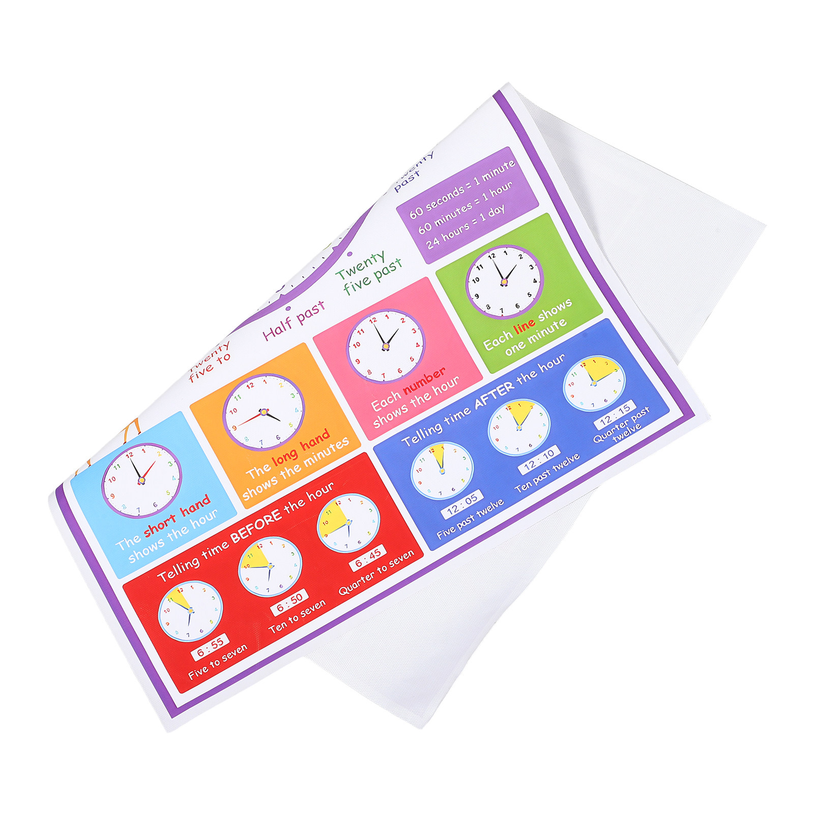 โปสเตอร์สอนเวลาสำหรับเด็ก แผนภ - Kids Education Wallpaper บทวิจารณ์และราคา