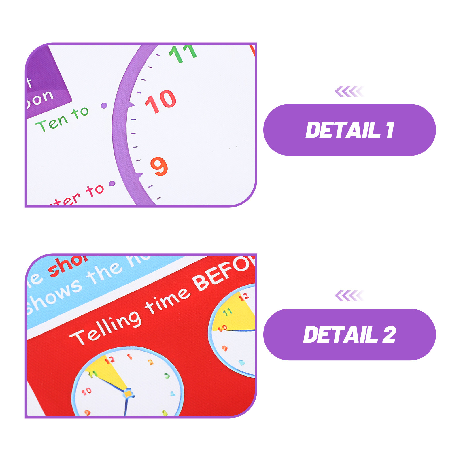 โปสเตอร์สอนเวลาสำหรับเด็ก แผนภ - Kids Education Wallpaper บทวิจารณ์และราคา