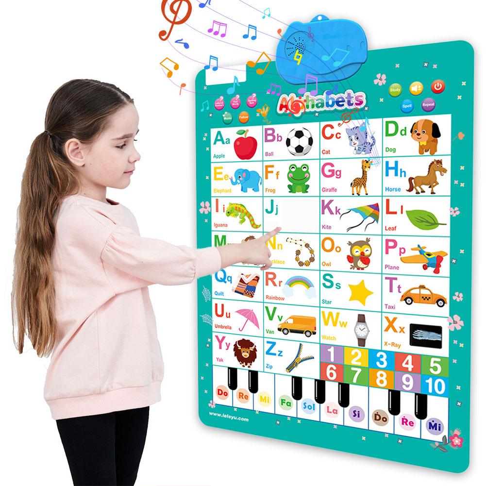 แผนภูมิผนังตัวอักษรแบบอิเล็กทร - Kids Education Wallpaper บทวิจารณ์และราคา