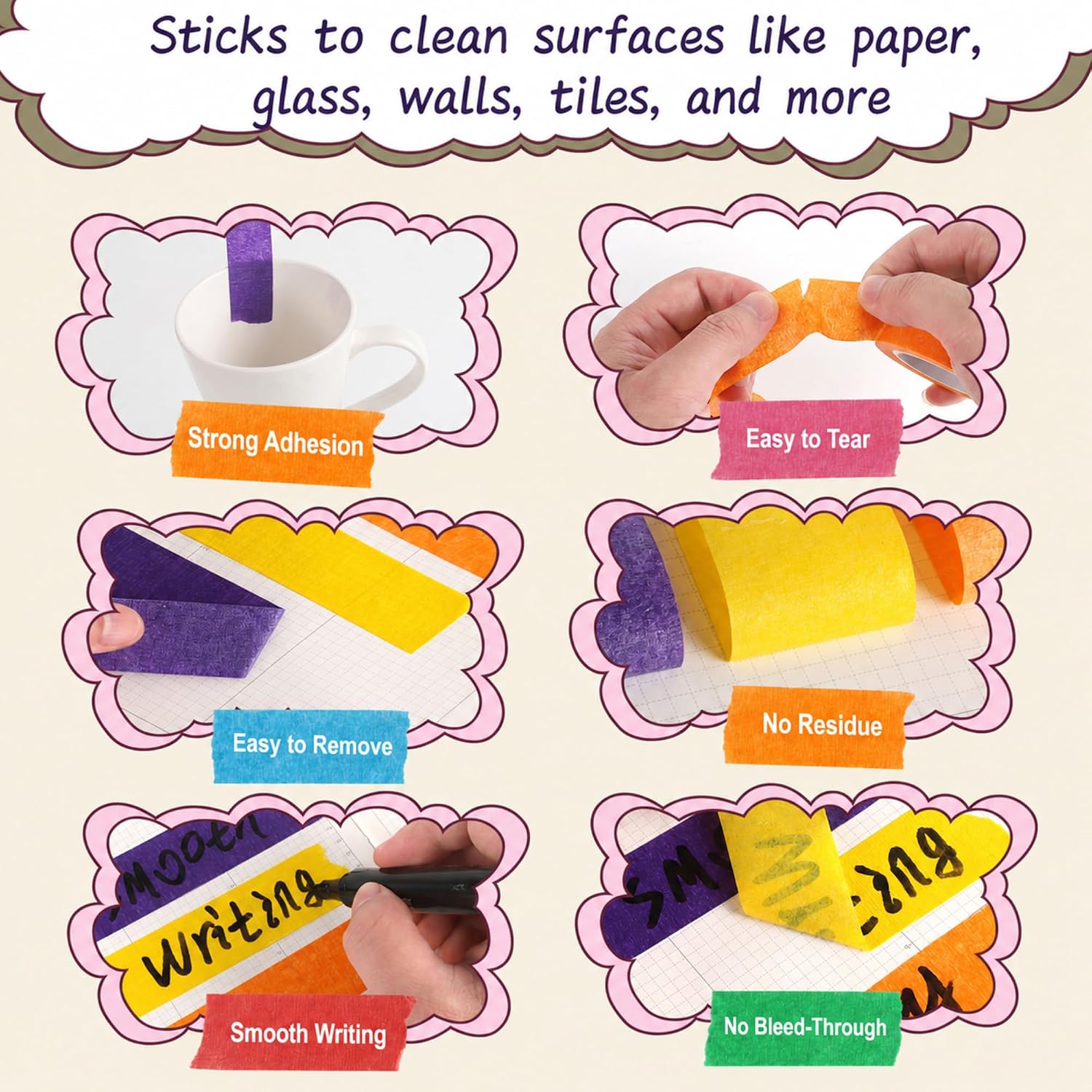 เทปมาสกิ้ง 7 สี, เทปติดผนังไม่ - Kids Education Wallpaper บทวิจารณ์และราคา